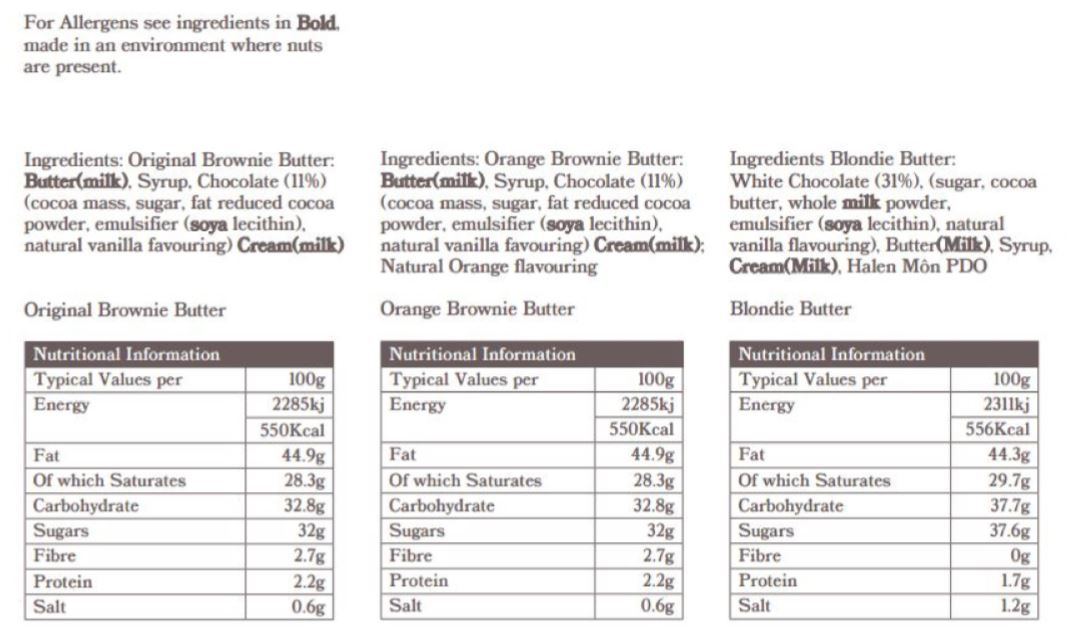 BB-nutritional information